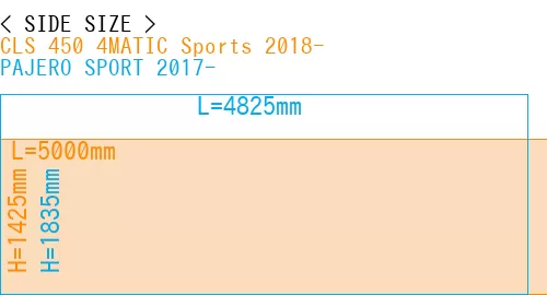#CLS 450 4MATIC Sports 2018- + PAJERO SPORT 2017-